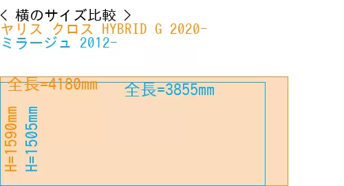#ヤリス クロス HYBRID G 2020- + ミラージュ 2012-